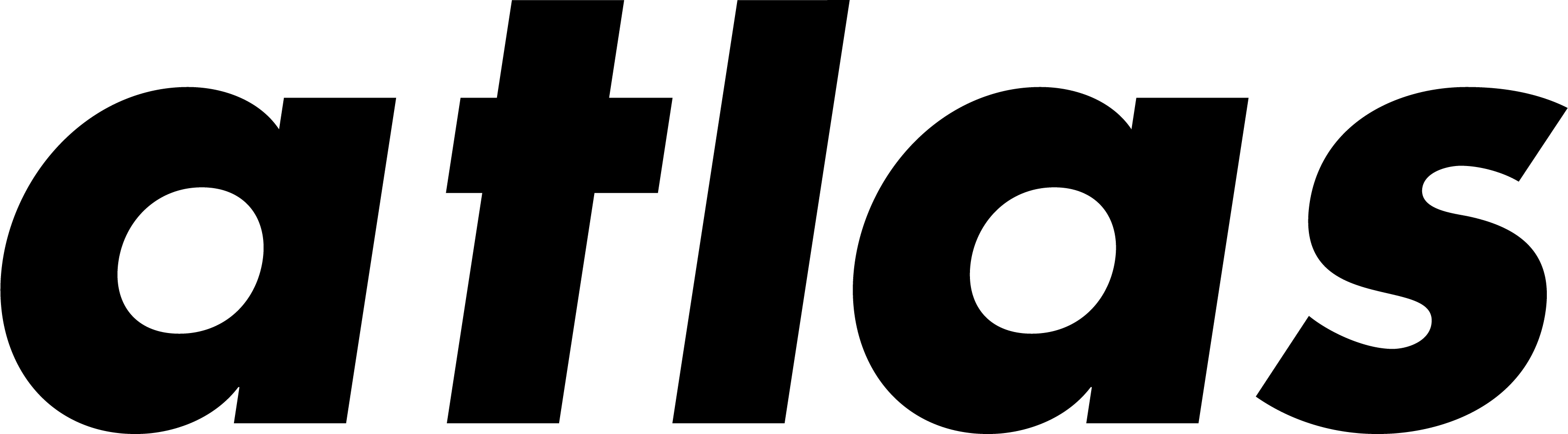 ATLAS
